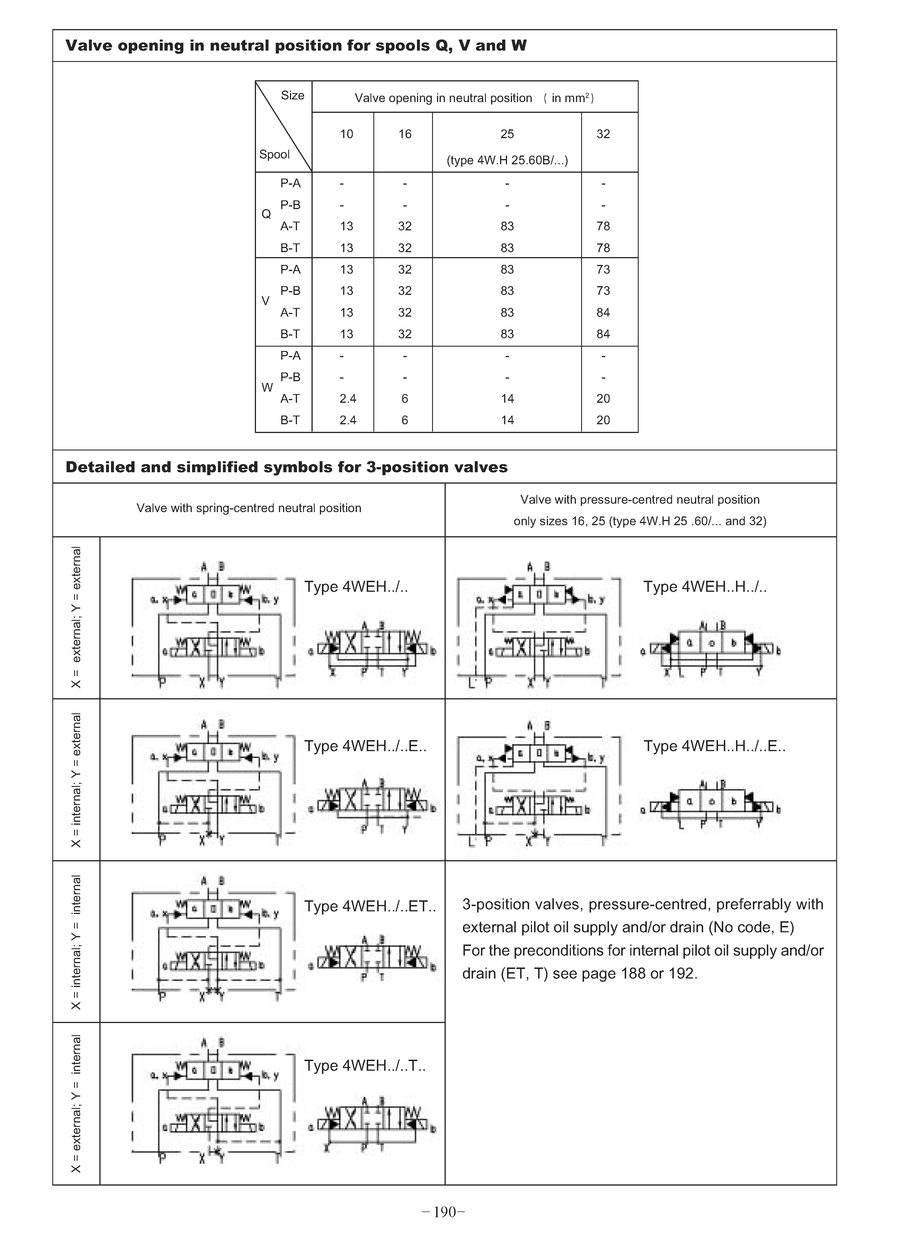 1-20091514345L92
