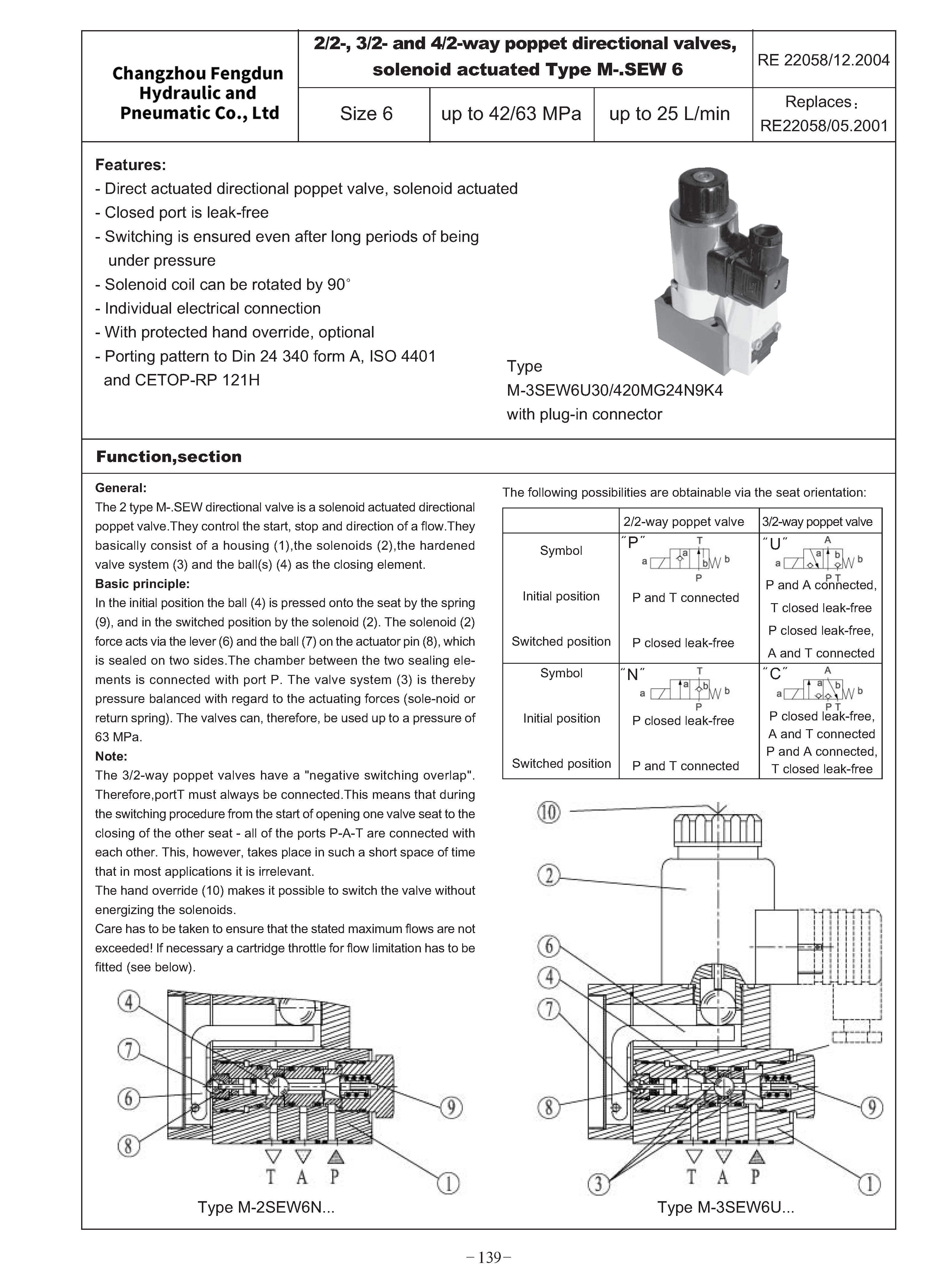 M-SEW6 type