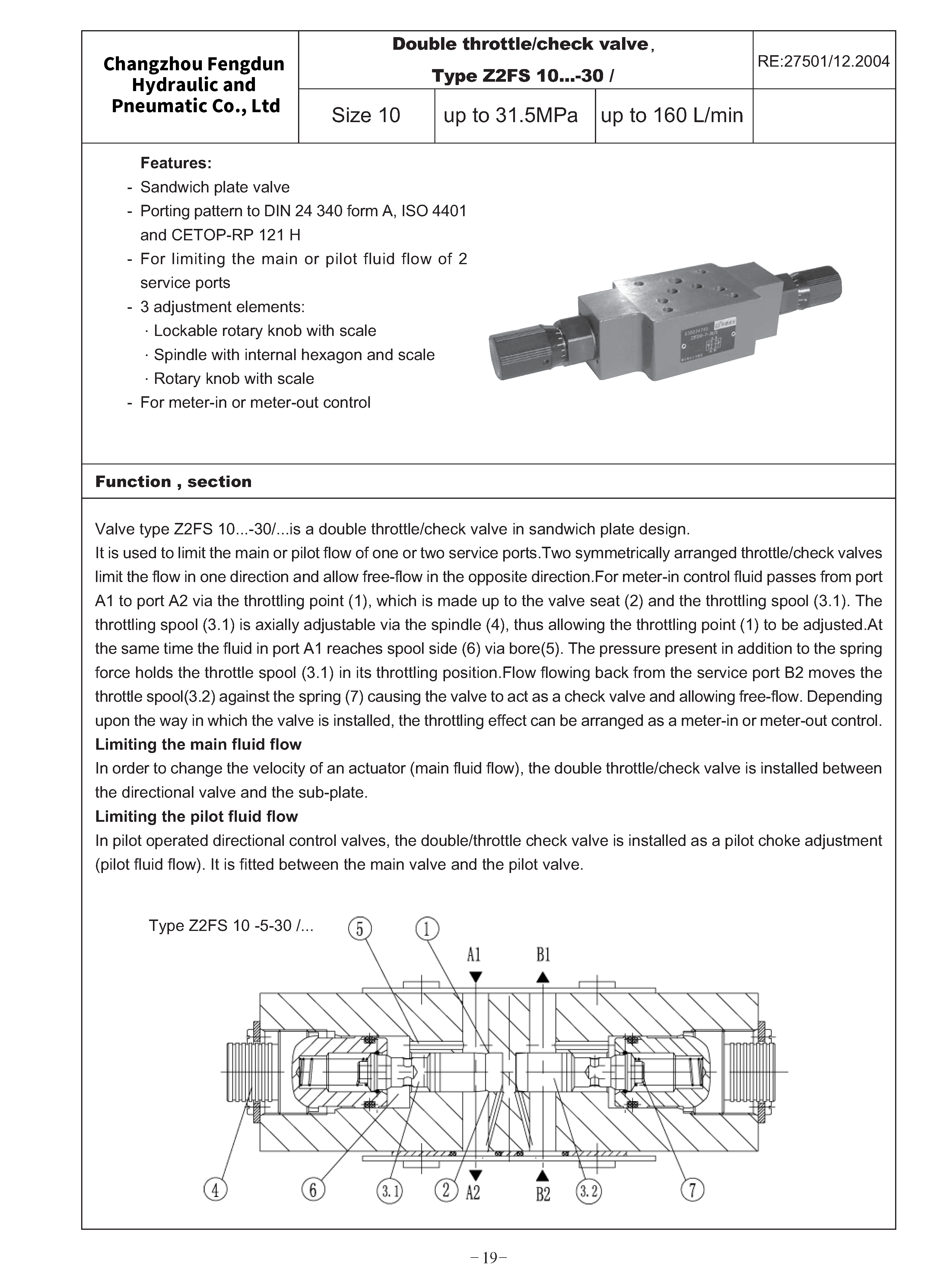 Z2FS...30