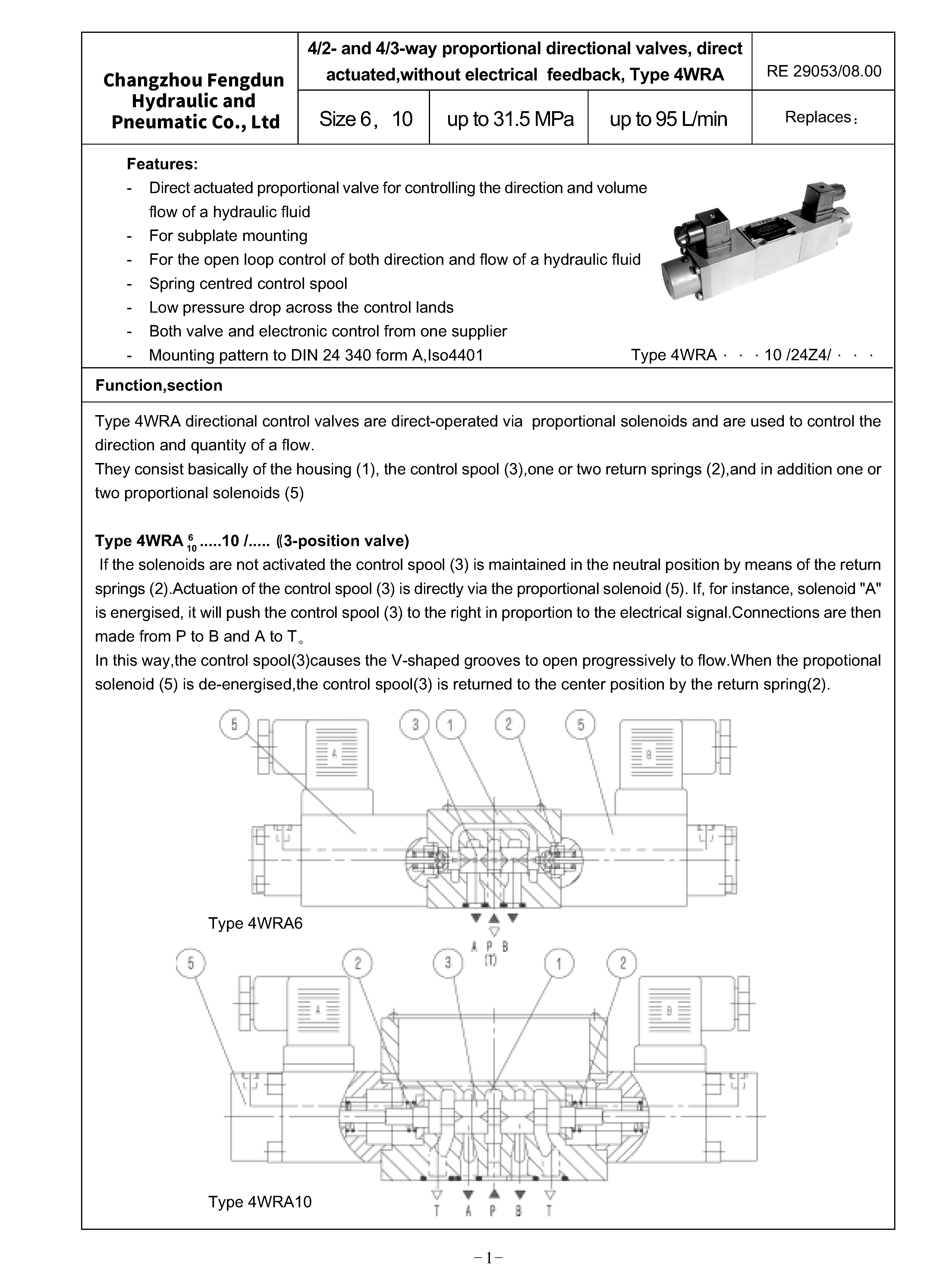 4WRA type Preprotional