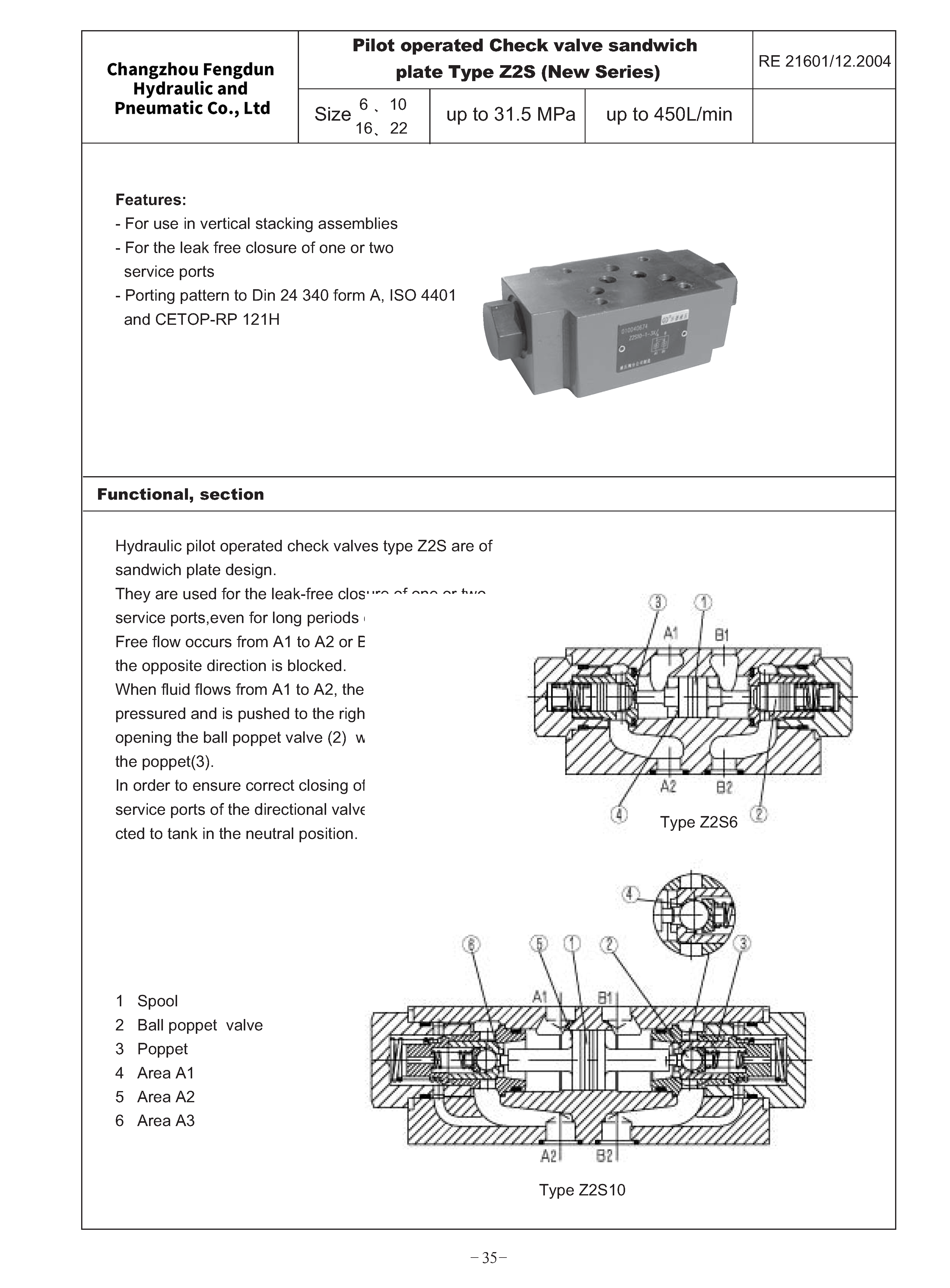 Z2S(new) type