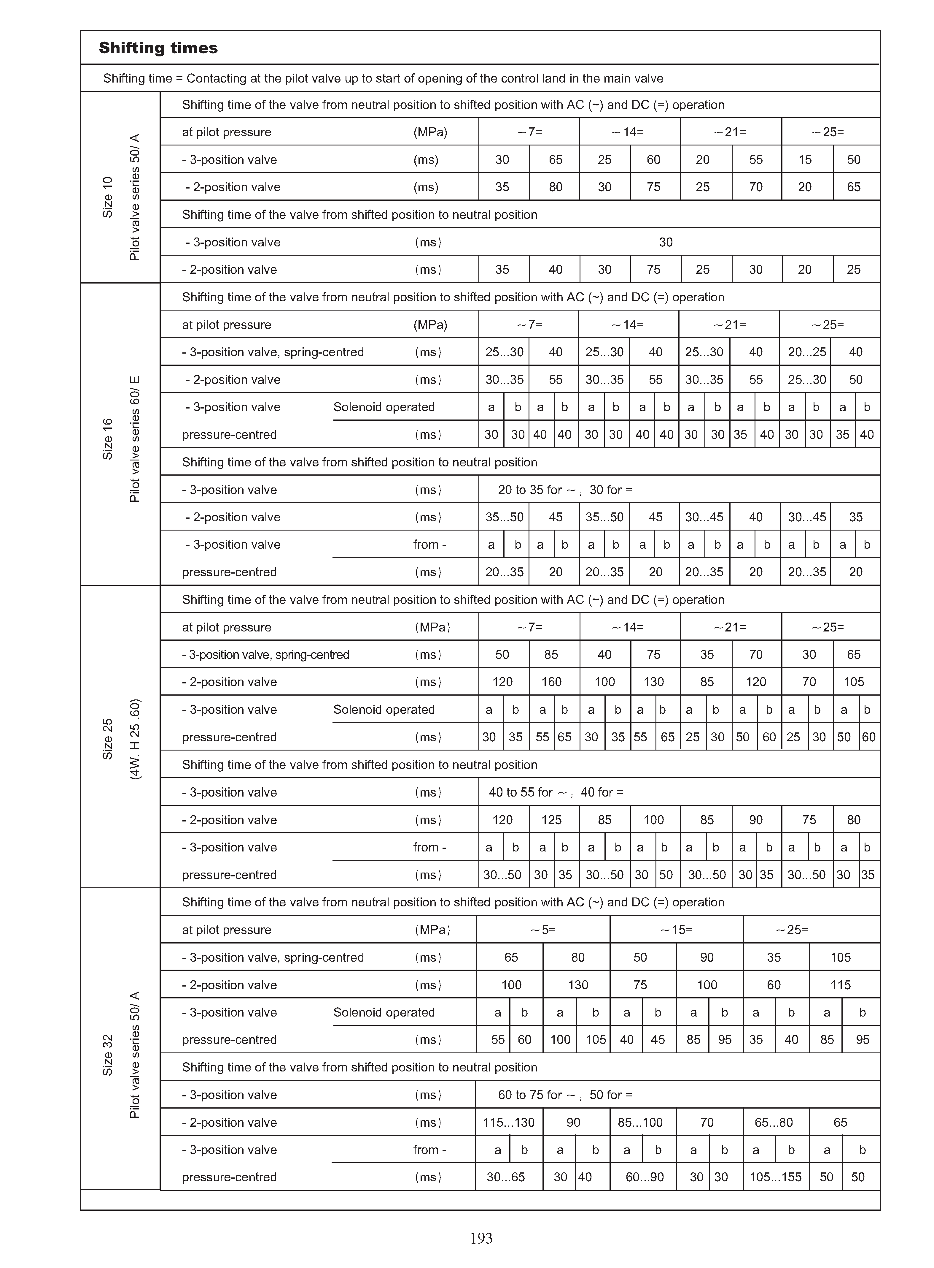 1-200915143526431