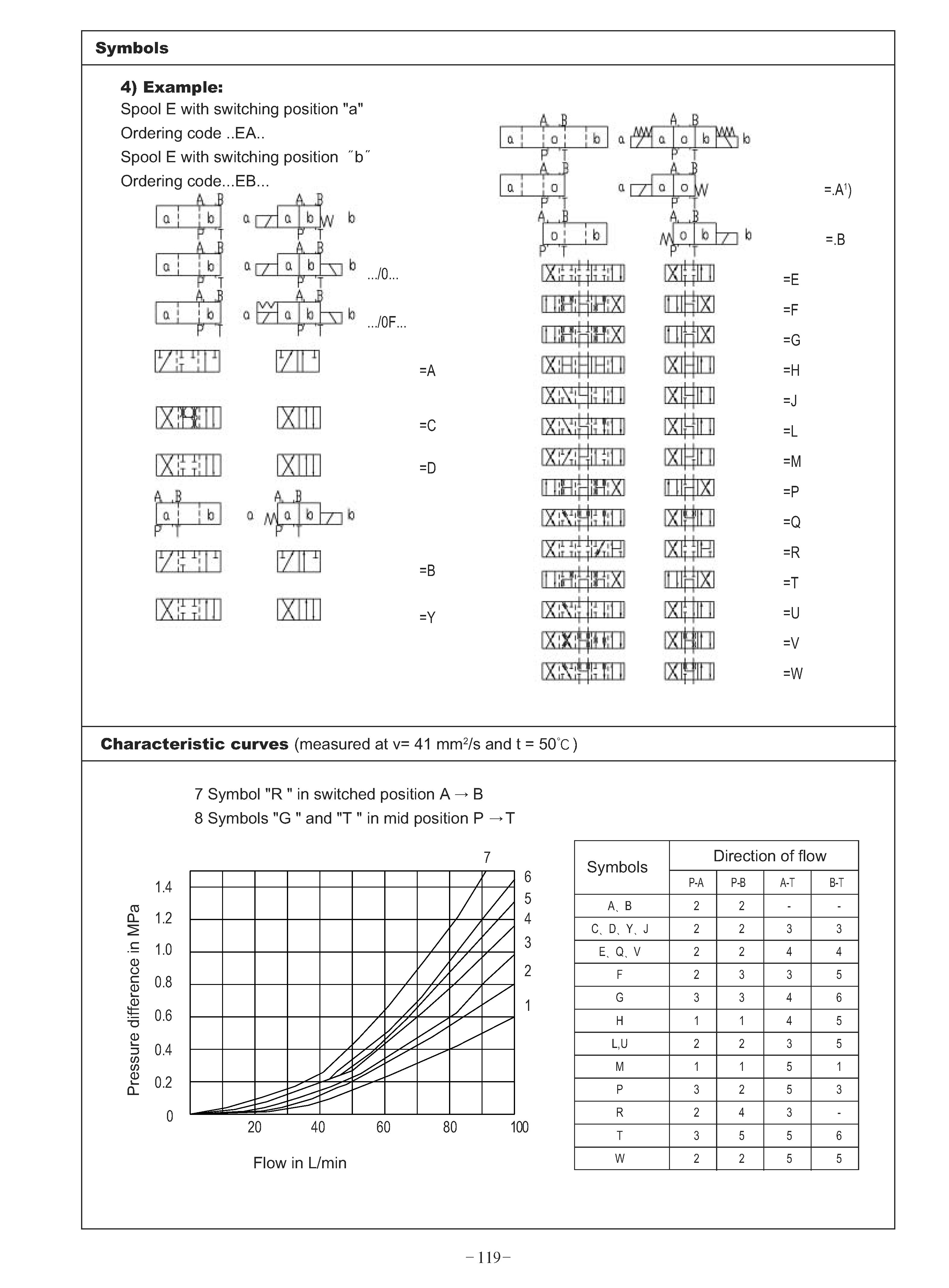 1-200915130059327