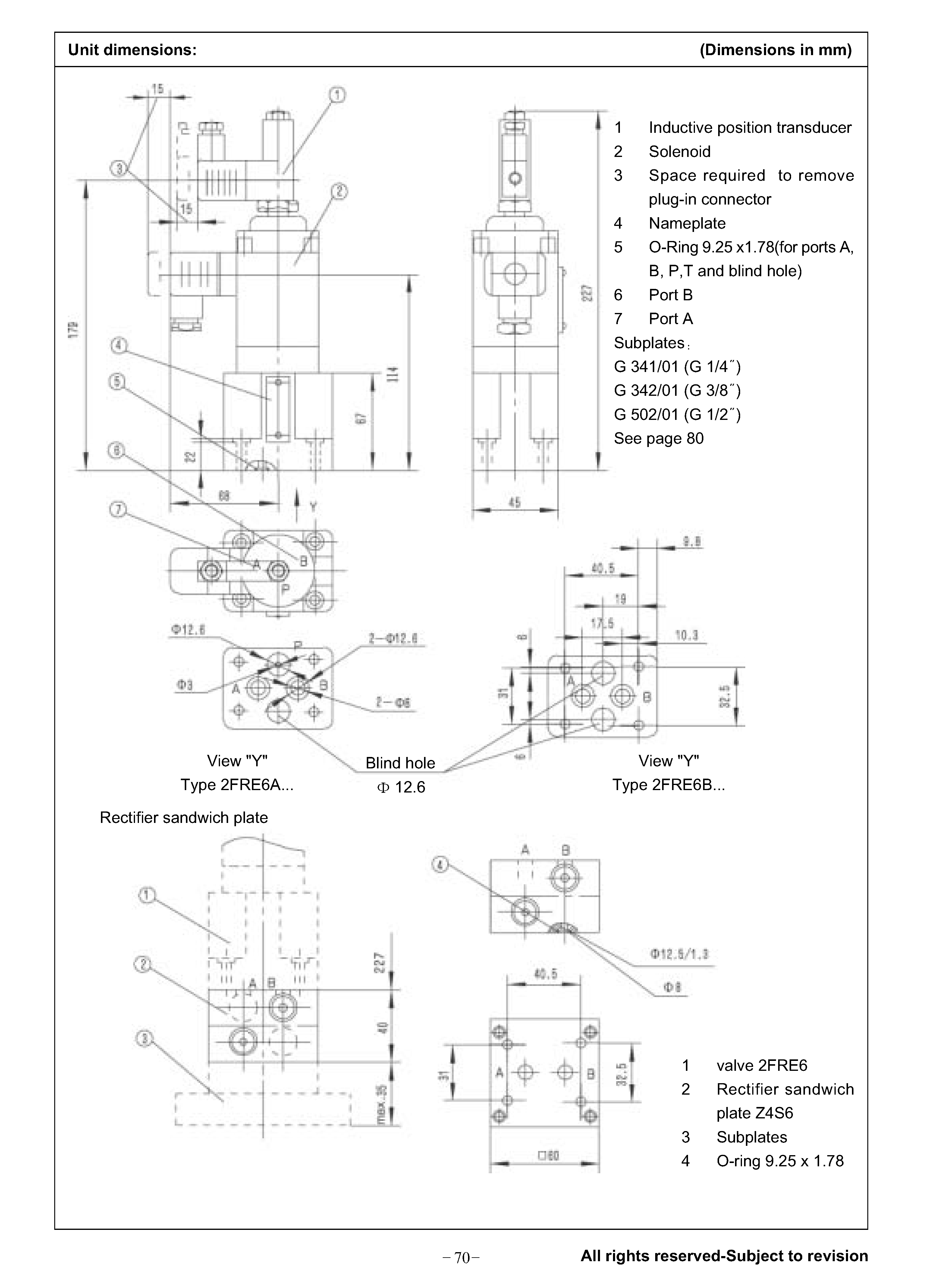 Unit dimensions