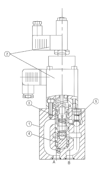 2FRE6 type Preprotional flow control valve