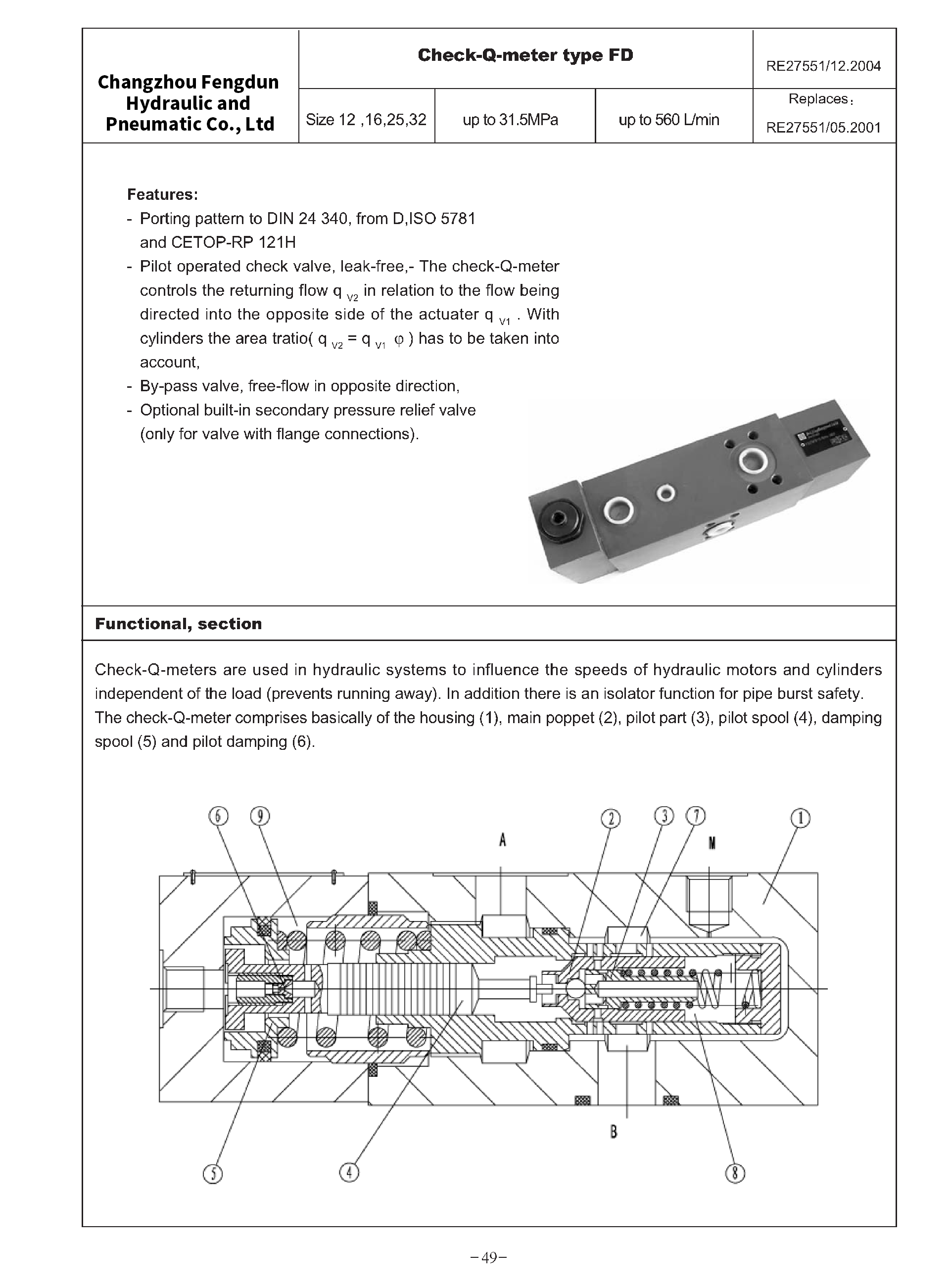 FD type Check-Q-meter