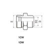 Weld fittings